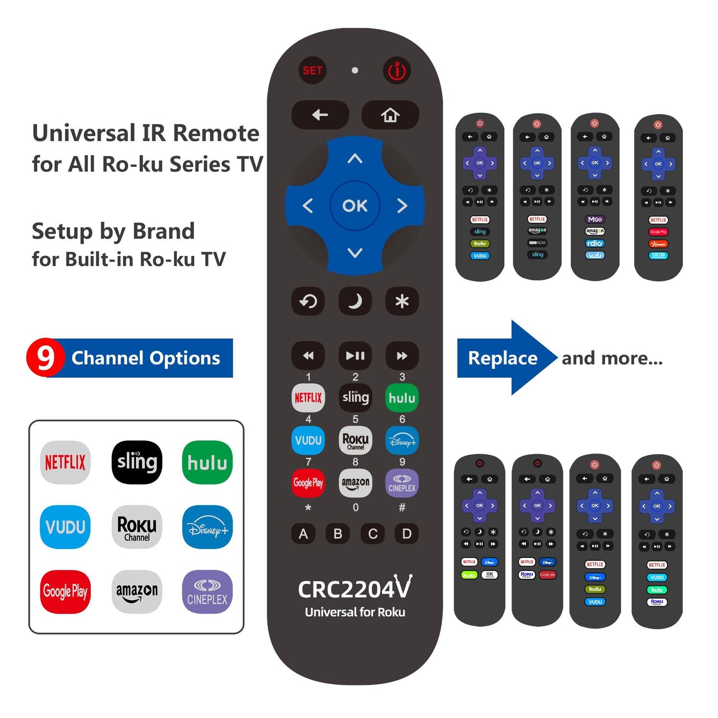 Remote Control For All Roku TV, For TCL, Insignia, Hisense, Sharp, Element, Hitachi, RCA, JVC, Onn, Philips TV With Roku TV System [Not For Roku Stick]